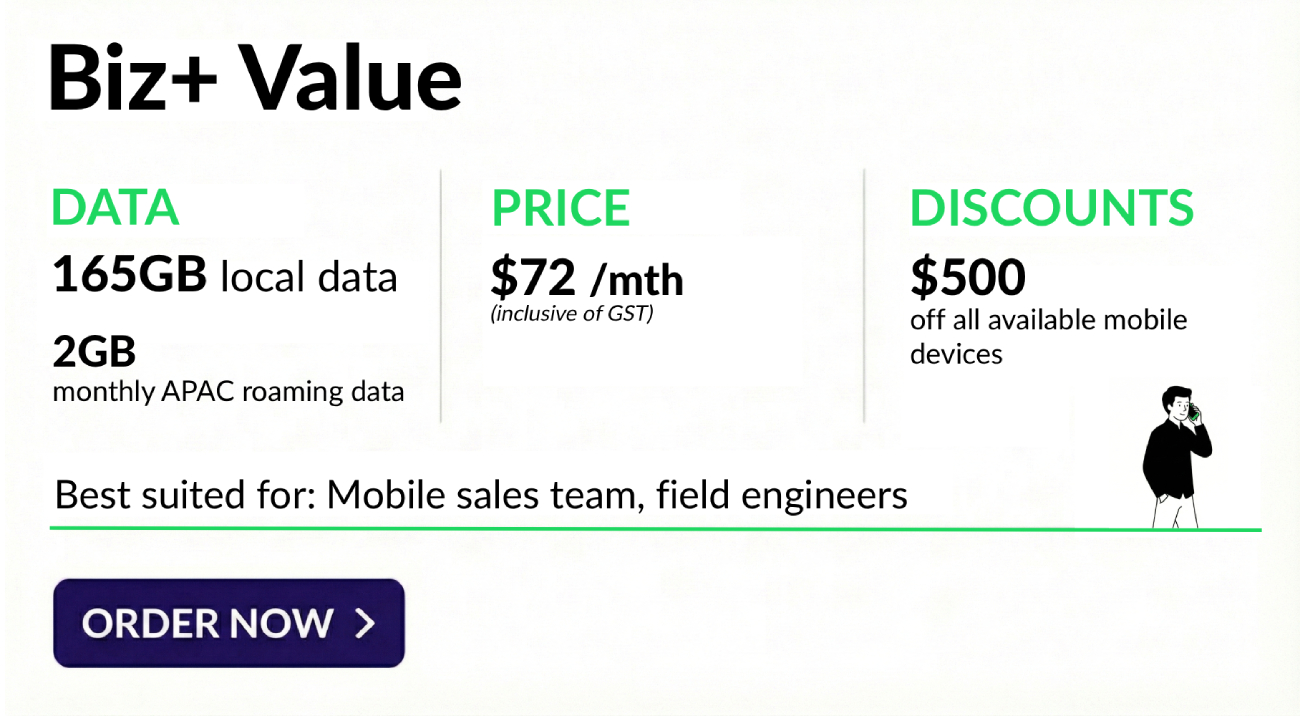 Biz+ Value Mobile Plan Promotion