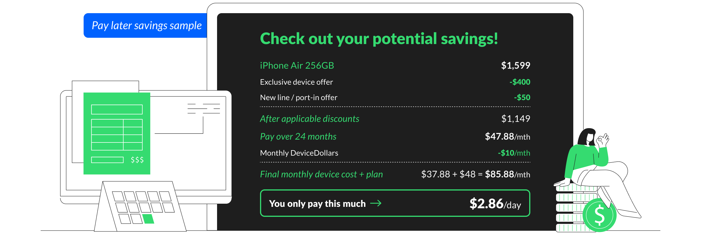 BNPL savings illustration