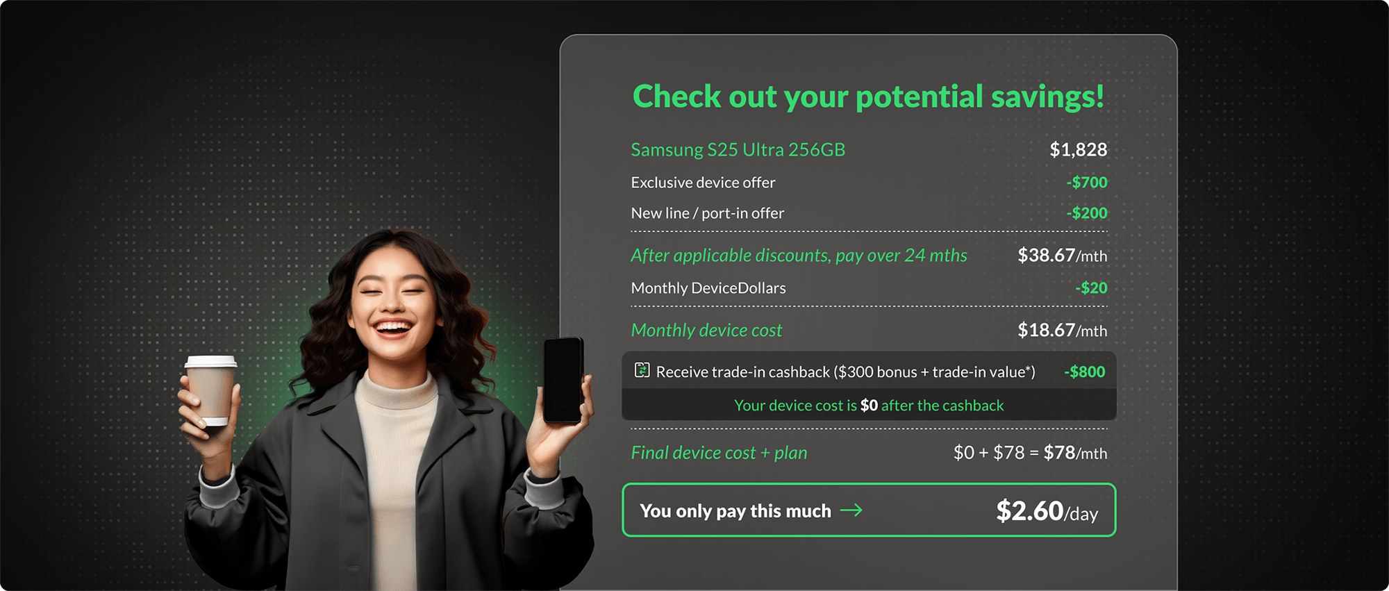 BNPL savings illustration