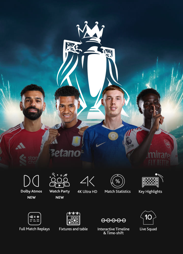 Live Football Tv Hd Best App To Watch Epl Live Soccer App To Watch
