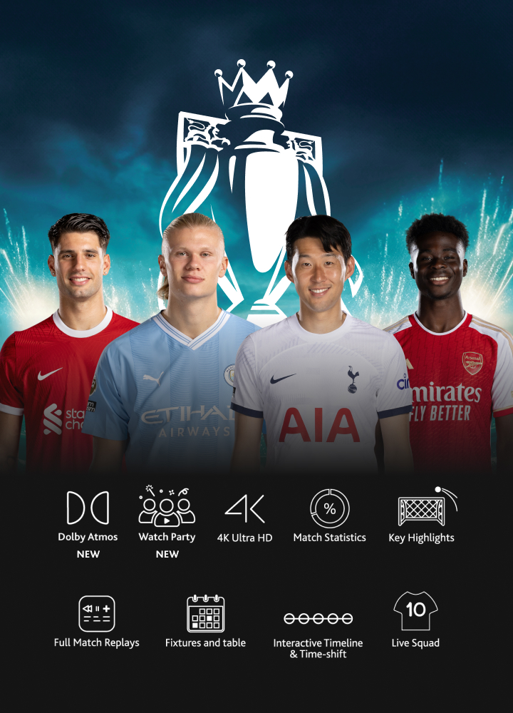 English Premier Where To Watch The Premier League Today English