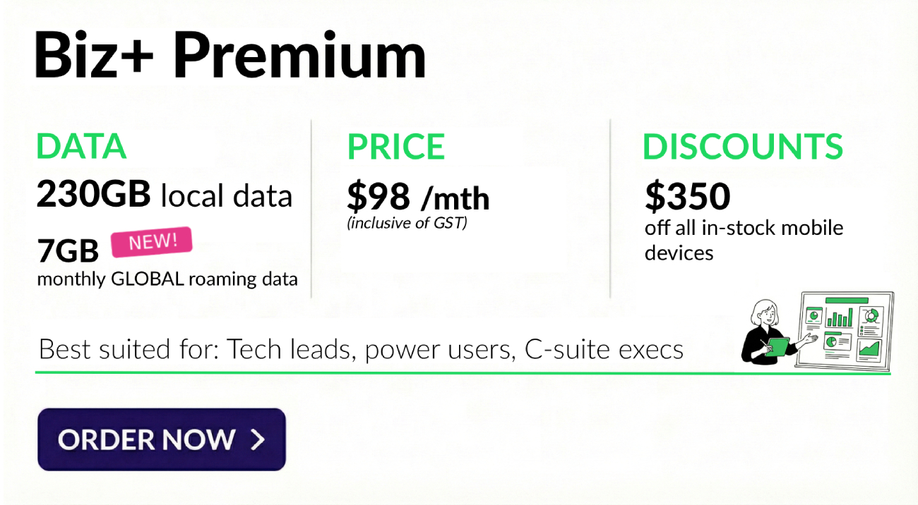 Biz+ Premium Mobile Plan Promotion