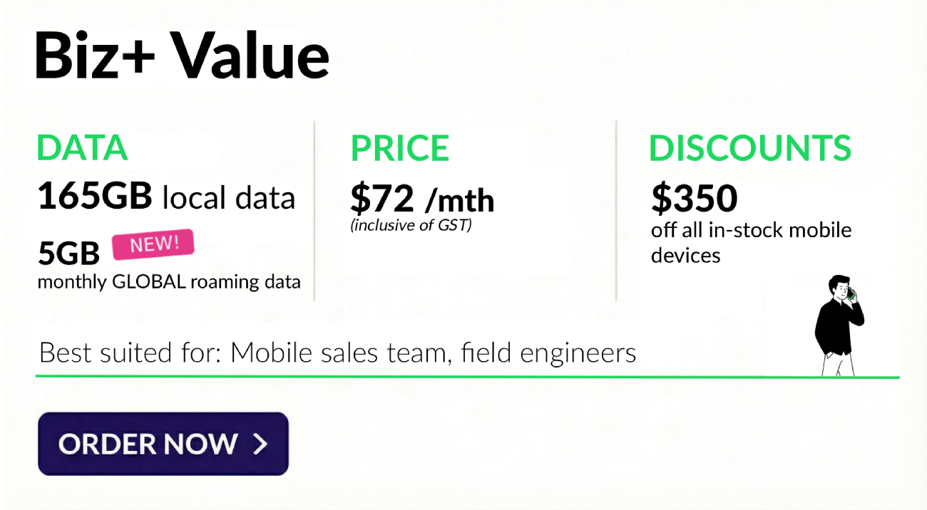 Biz+ Value Mobile Plan Promotion