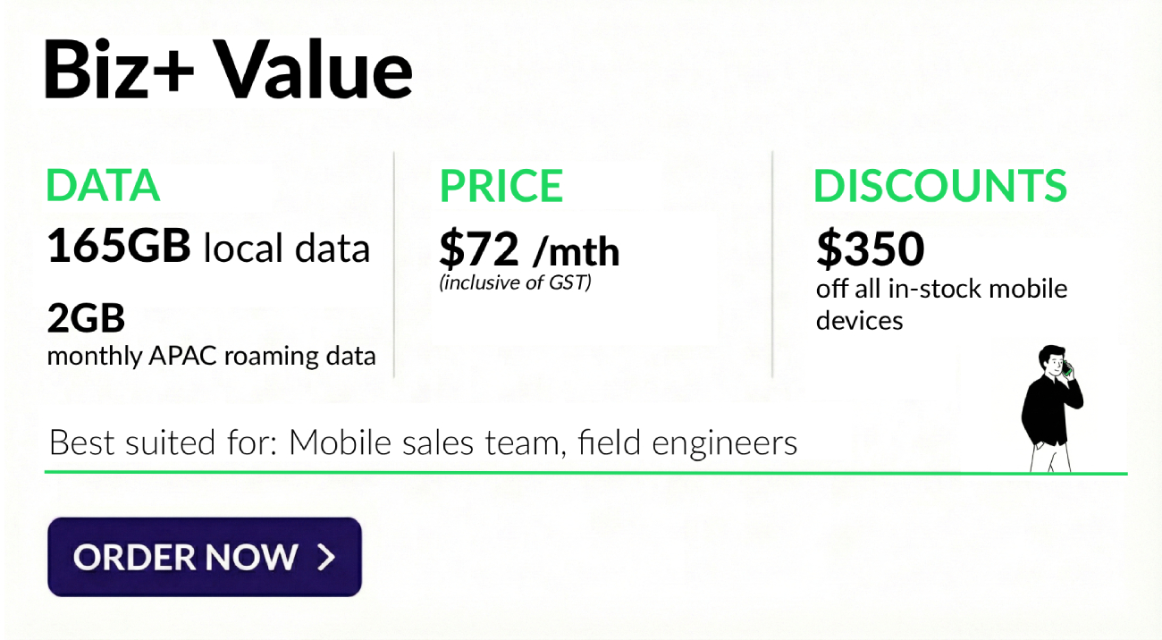 Biz+ Value Mobile Plan Promotion
