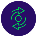 Keep customers engaged 24/7 with peace of mind