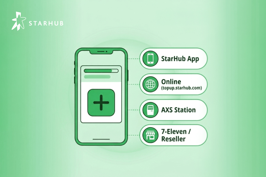 How to Top Up Your StarHub Prepaid Plan?