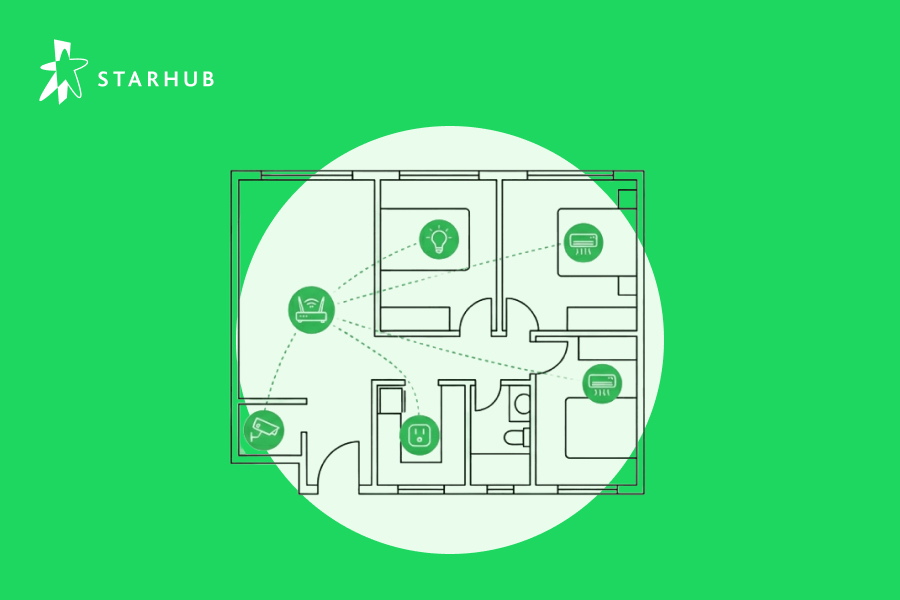 Smart Home Singapore: Devices, Setup and How It All Works