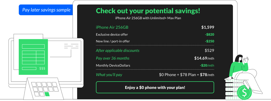 BNPL savings illustration