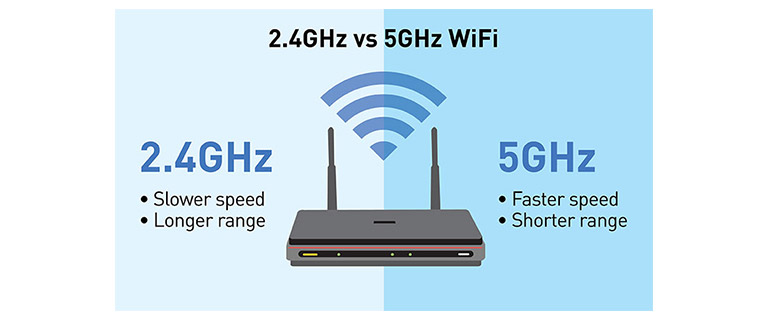2_4 GHz 2_4 GHz