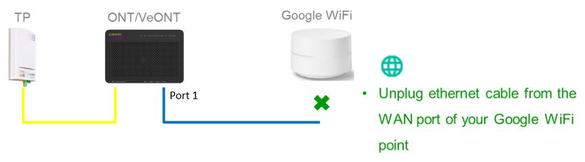 NokiaBeacon_01_FAQ07GoogleWifiStep2.jpg