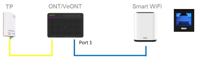 NokiaBeacon_02_FAQ07GoogleWifiStep3.JPG