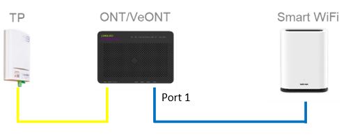 NokiaBeacon_05_FAQ08LinksysStep1.JPG