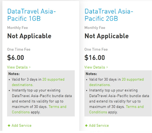 Data Travel activation Data Travel activation