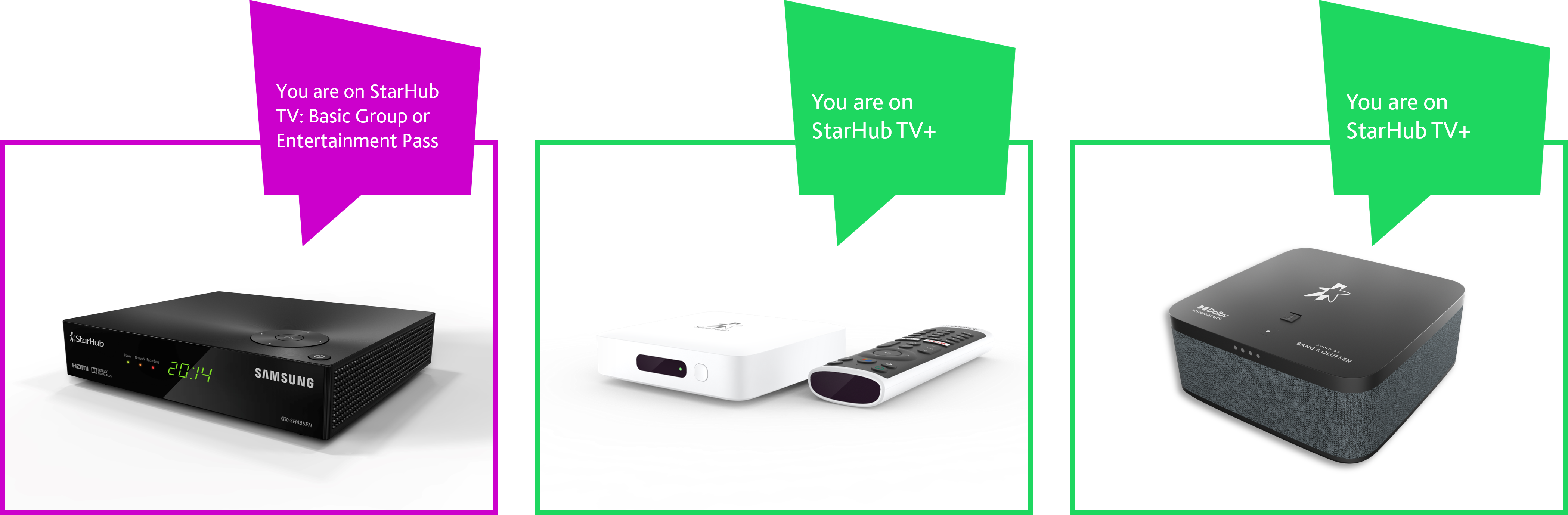 Set-Top Box