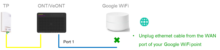 SmartWIFI_s2.png SmartWIFI_s2.png