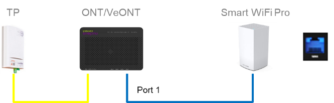 SmartWIFI_s3.png SmartWIFI_s3.png