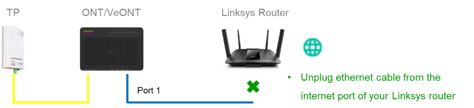 SmartWIFI_s5_2.png SmartWIFI_s5_2.png