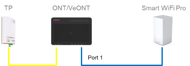 SmartWIFI_s8_1.png SmartWIFI_s8_1.png