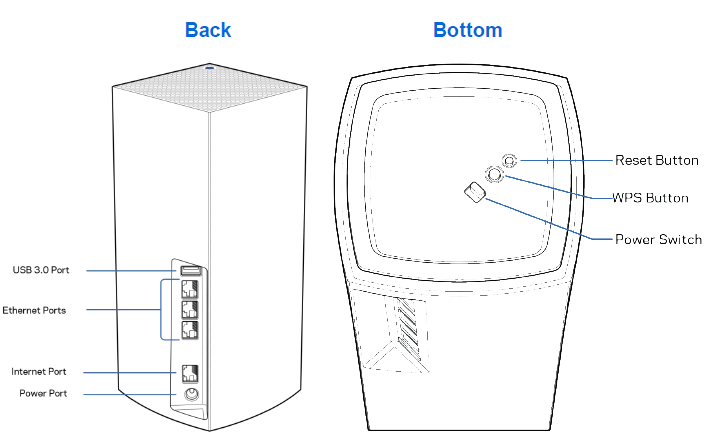 SmartWIFI_s8_3.png SmartWIFI_s8_3.png