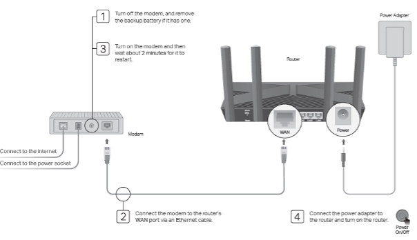 TP Link EX510_How to Setup_1