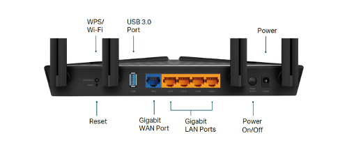 TP Link EX510_back TP Link EX510_back