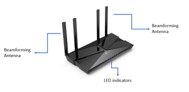 TP Link EX510_lights TP Link EX510_lights