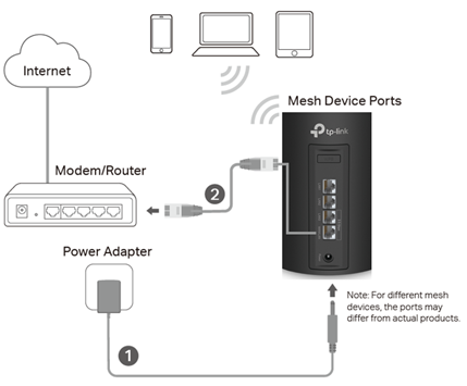 bb-router-hb410-20_1737690986005 bb-router-hb410-20_1737690986005