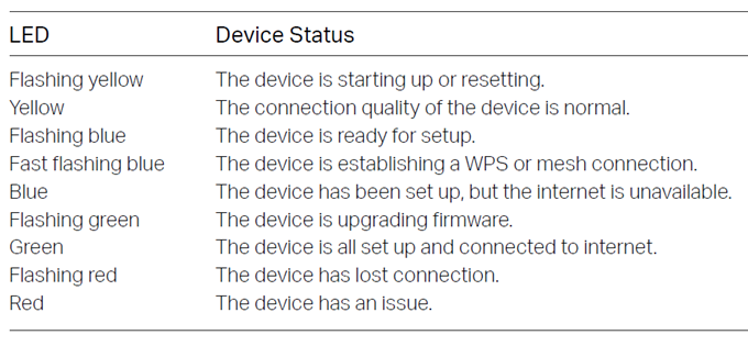 bb-router-hb410-51_1738304287321 bb-router-hb410-51_1738304287321