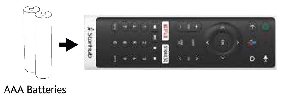 pair my remote control 1 pair my remote control 1