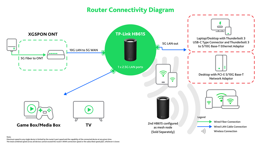 router-hb715-01_1784280943747 router-hb715-01_1784280943747