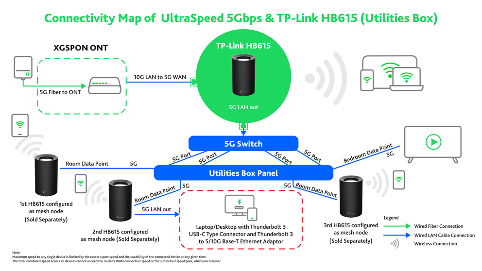 router-hb715-02_1784280943894 router-hb715-02_1784280943894