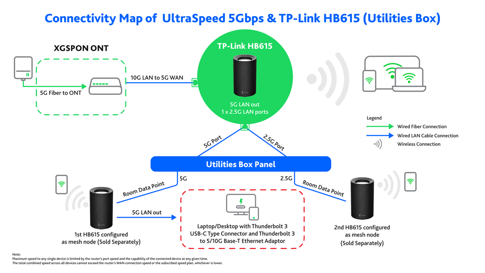 router-hb715-03_1784280943999 router-hb715-03_1784280943999