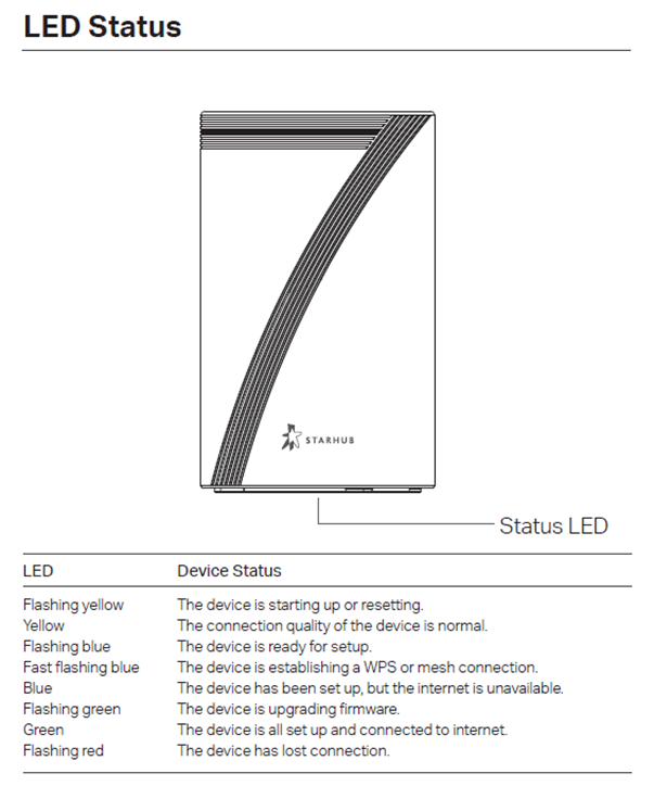 router-hb715-18_1784282806571 router-hb715-18_1784282806571