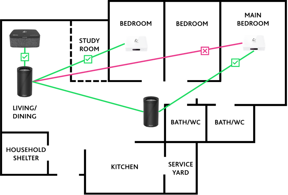 starhub-tv-plus-pass_1785830884908