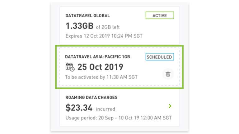 step-f-youre-all-set