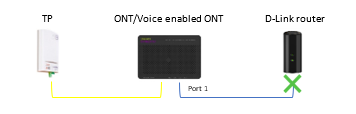 uninstall dlink router step5