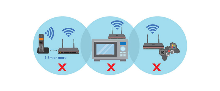 wifi_interfere wifi_interfere