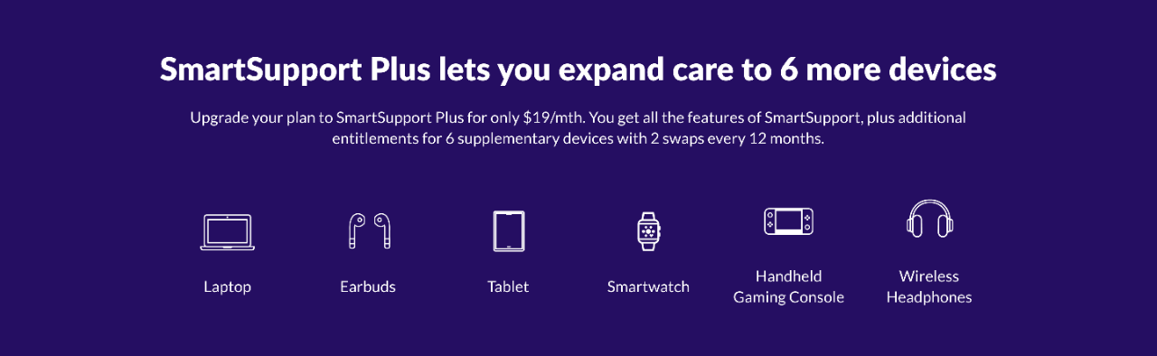 SmartSupport Plus expand care to 6 devices